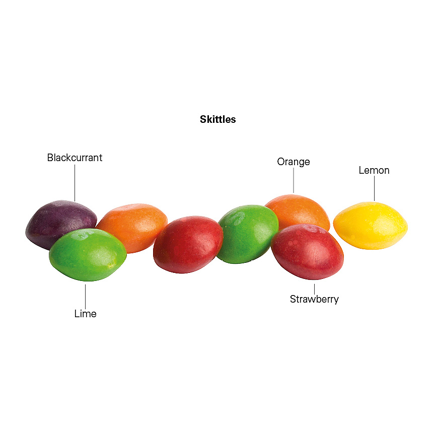 Mini sáček 10 g, recyklovatelný paperPlus, bílý, Skittles ovocné žvýkací bonbóny - foto Mini sáček 10 g, recyklovatelný paperPlus, bílý, Skittles ovocné žvýkací bonbóny - foto