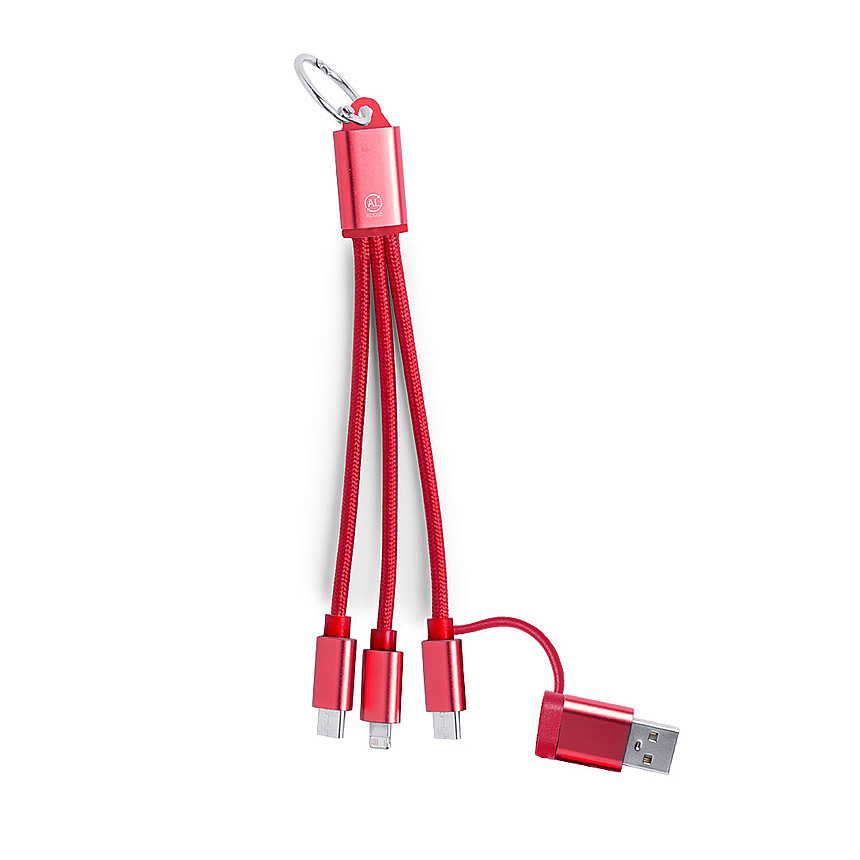 Bikoc - red